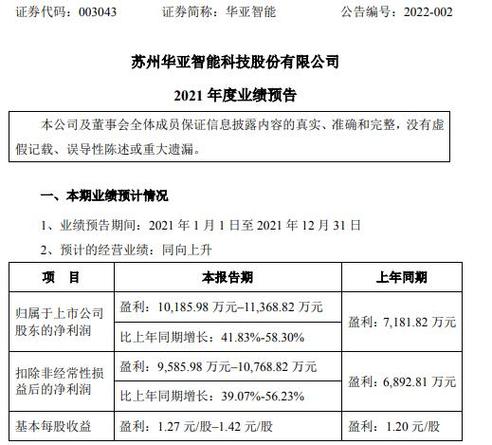 14亿同比增长42%